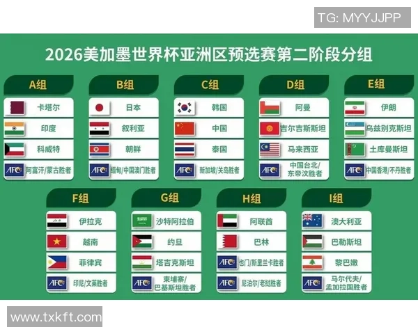 重庆乒乓球队在世界杯预选赛中的个人能力展现与团队协作分析 重庆乒乓球队在世界杯预选赛中的个人能力展现与团队协作分析