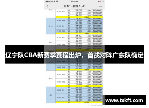 辽宁队CBA新赛季赛程出炉，首战对阵广东队确定